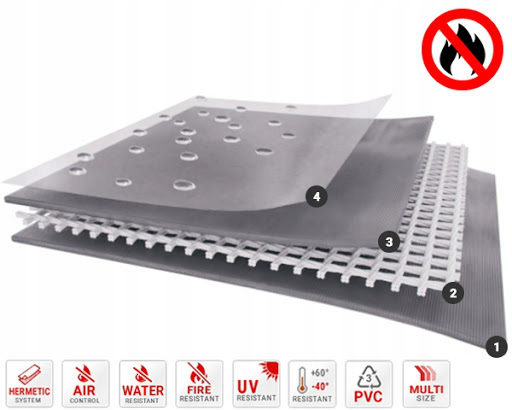 material hfr